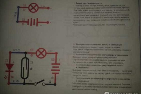 Как пройти капчу на блэкспруте